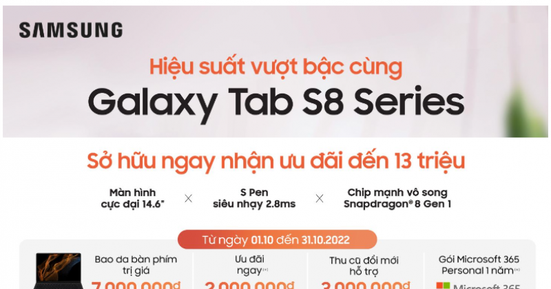 TẶNG GÓI MICROSOFT 365 PERSONAL CHO KHÁCH HÀNG SỞ HỮU SAMSUNG GALAXY TAB S8 SERIES