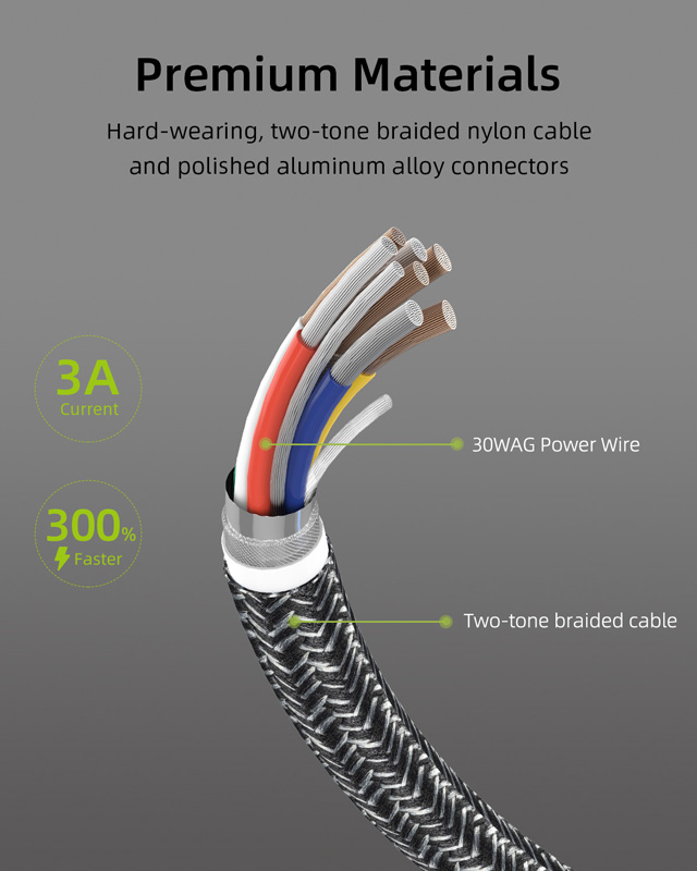 Cáp Innostyle USB-C to Lightning 1m5 (ICL150AL)