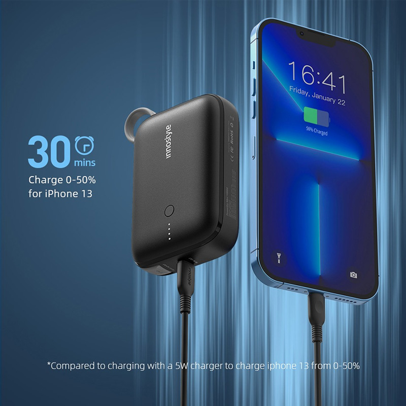Pin Dự Phòng Innostyle Powergo Mini 10000mAh 22.5W QC3.0 (IP22PDBLK)